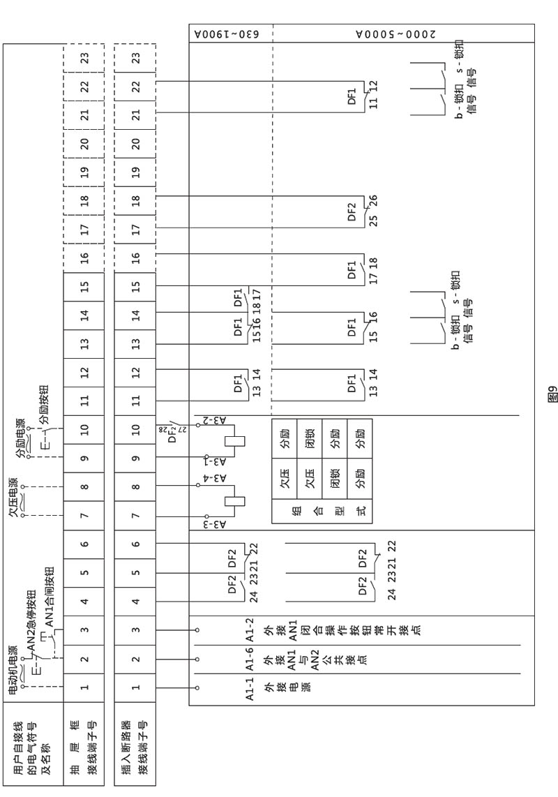 b)抽屉式断路器预储能带释电电动机操作二次回路接线说明见图10