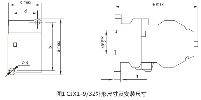 CJX1交流接触器-上海人民电器开关厂集团