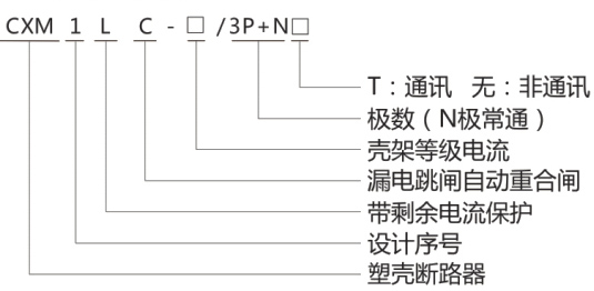 CXM1LC重合闸保护断路器-上海人民电器开关厂集团