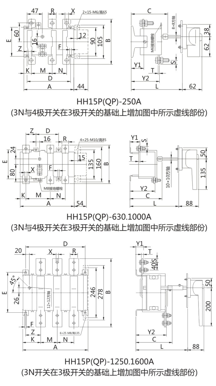 HH15PS(QPS)隔离开关熔断器组-上海人民电器开关厂集团