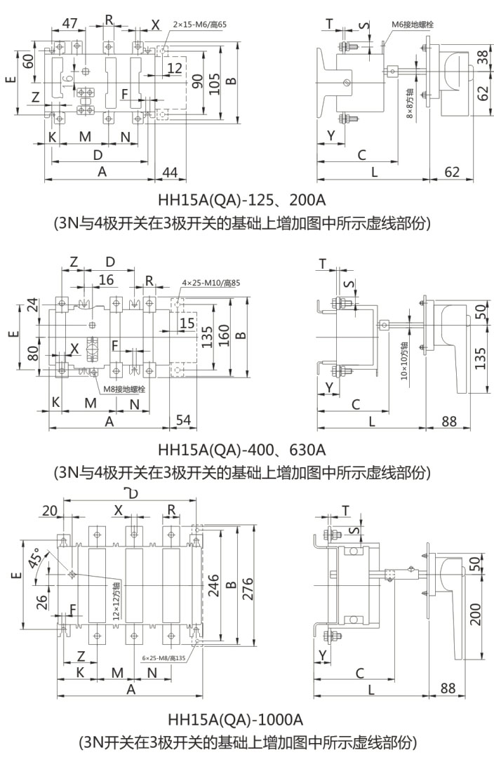 HH15(QSA)隔离开关熔断器组-上海人民电器开关厂集团