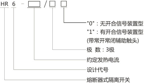 HR6系列熔断器式隔离开关-上海人民电器开关厂集团