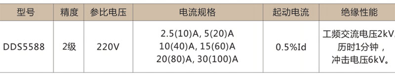 DDS5588单相电子式电能表-上海人民电器开关厂集团