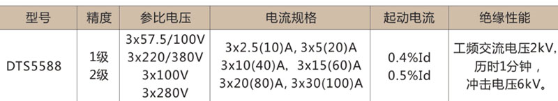 Dts55三相四线电子式电能表 Dts55电子式电能表仪器仪表型号 价格 品牌 上海人民电器开关厂集团