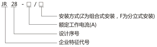 JR28(LR2-D)系列热过载继电器-上海人民电器开关厂集团有限公司