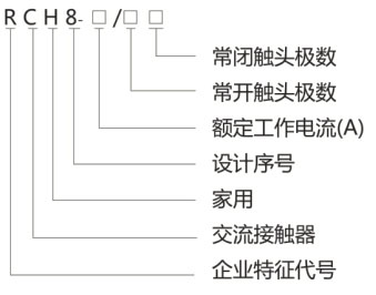 RCH8家用交流接触器-上海人民电器开关厂集团