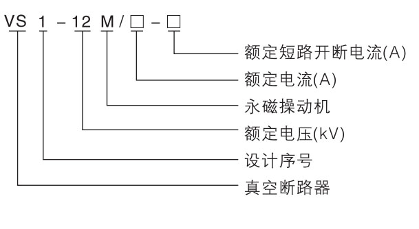 VS1-12（ZN63）永磁式户内高压真空断路器-上海人民电器开关厂集团