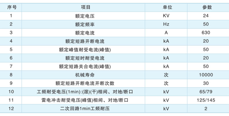 ZW32-24型户外真空断路器-上海人民电器开关厂集团